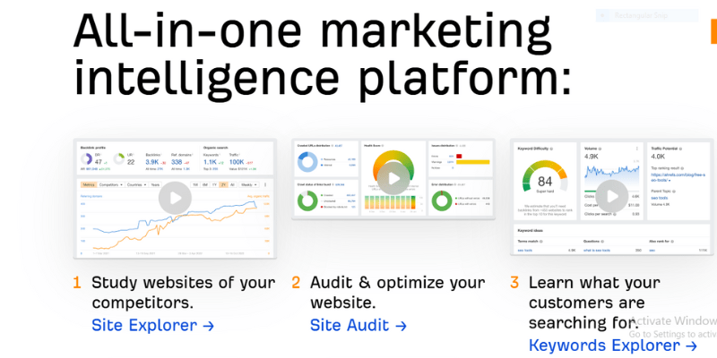 find the right keywords 1