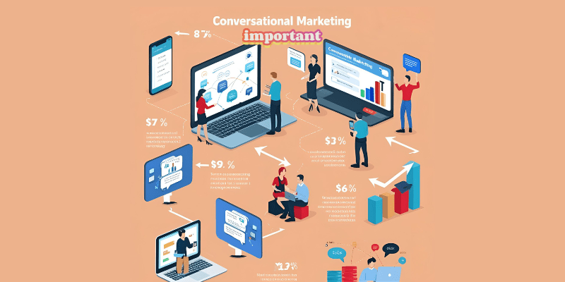 marketing septs 2