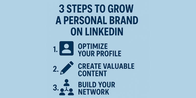 strong personal brand