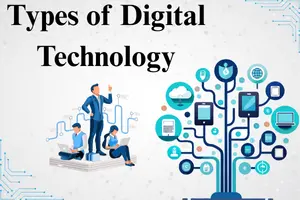 Types of Digital Technology: Examples, Applications, & Benefits